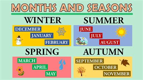 what month is spring in philippines|A Season.